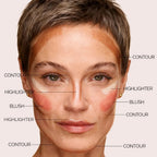Stick Make‑up: Effetto Anti‑Age